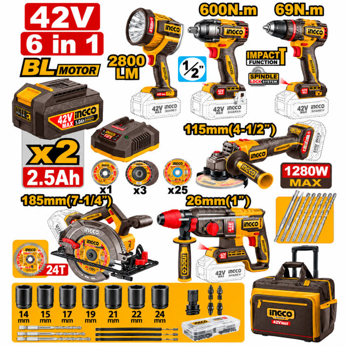 PACK MALETA INGCO 6 PZAS 42V